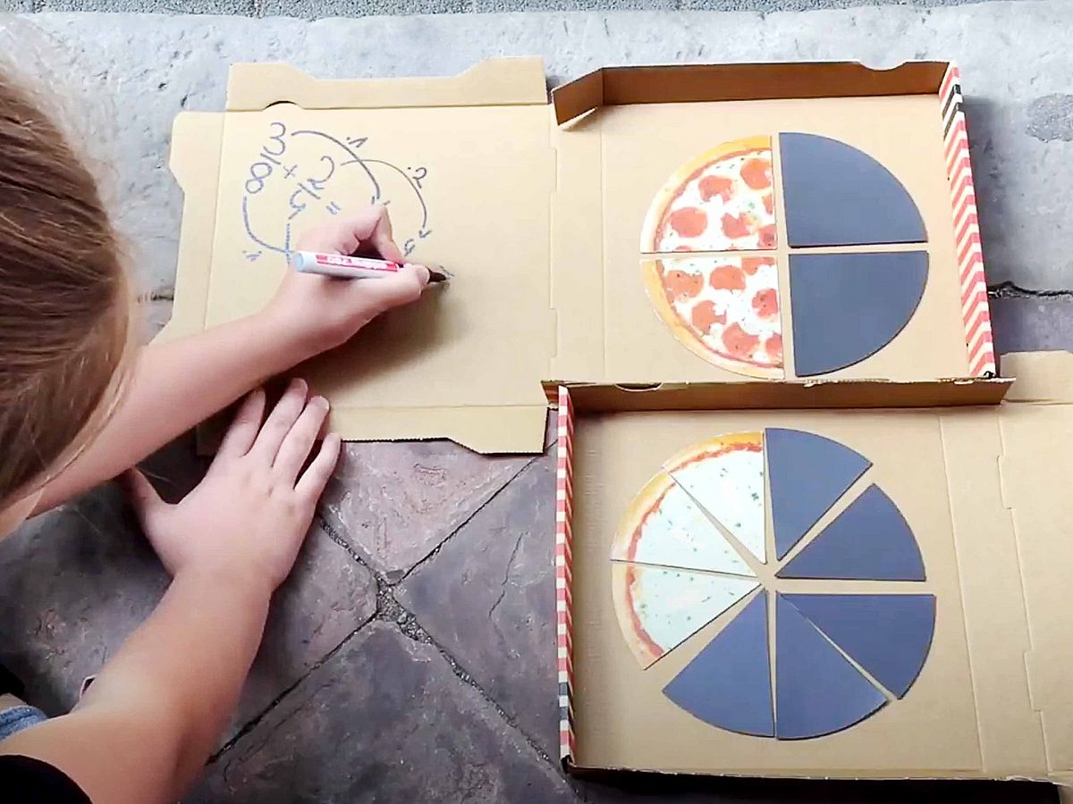Recht ist eine Kinderhand zu sehen, die eine mathematische Formel auf den Deckel eines Pizzakartons schriebt. In dem Boden des sind einzelne Pizzastücke aus Pappe zu sehn. Diese sind gefirtelt. Darunter befinden sich noch eine Pizza aus Pappe, die geachtelt ist.