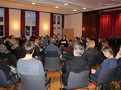 Fishbowl Perspektive